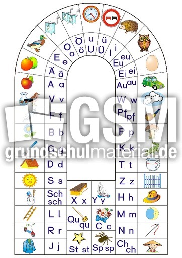Anlauttabelle AU co.pdf